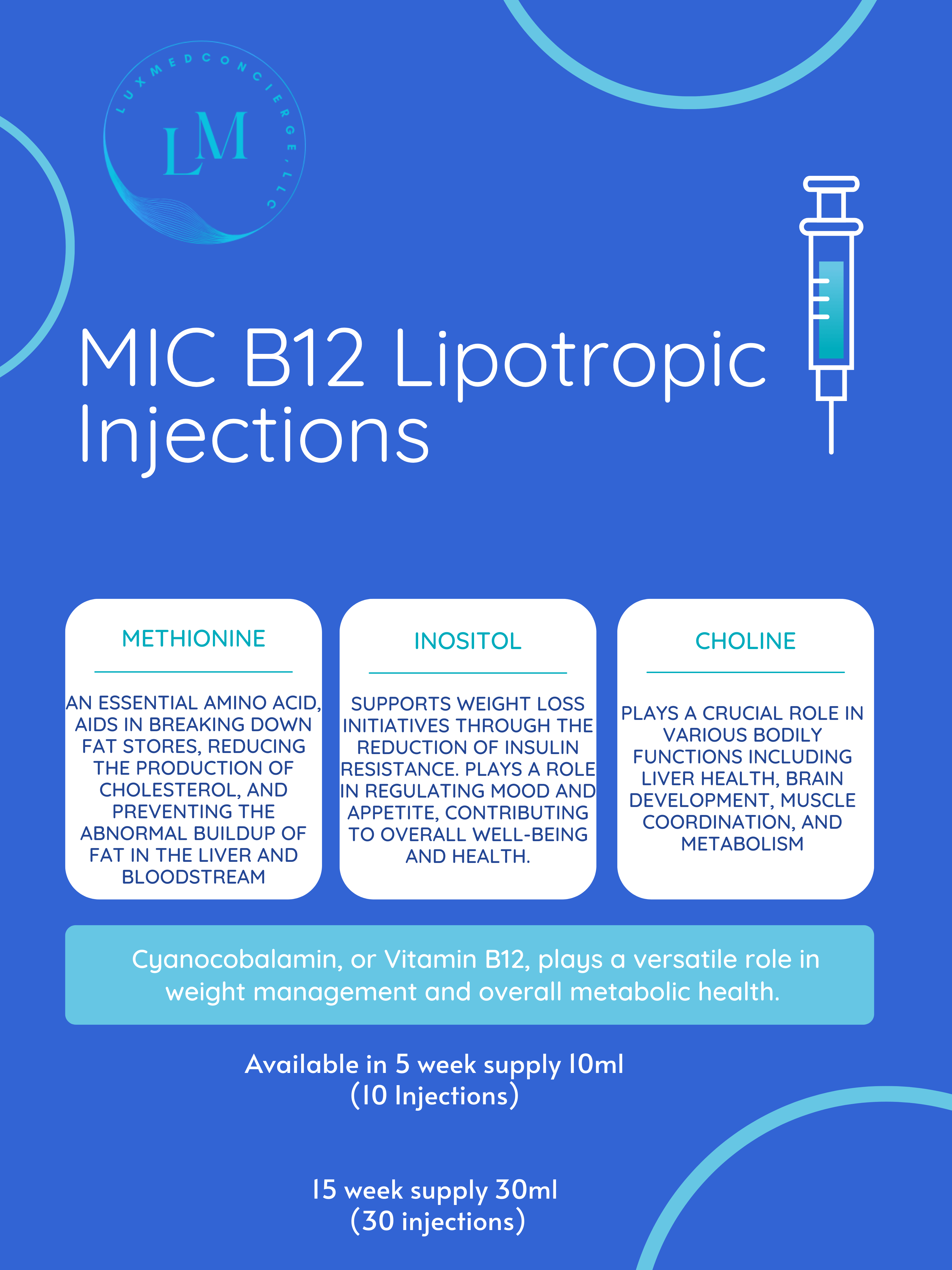 MIC B12 Benefits